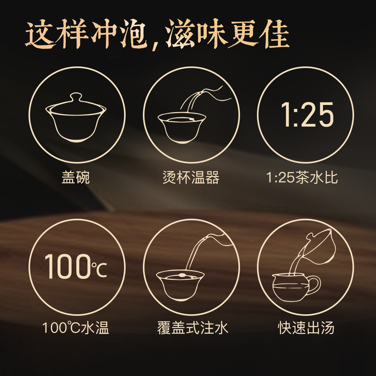 2018磻溪贡眉5@2x