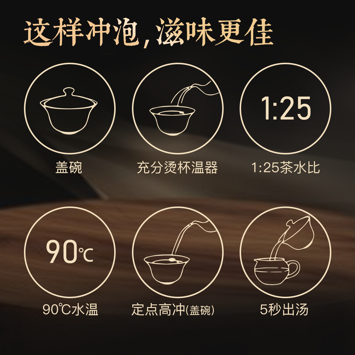 冲泡@2x