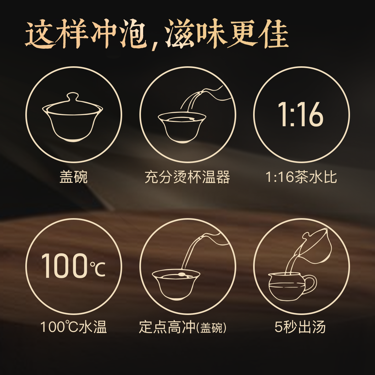 冲泡@2x