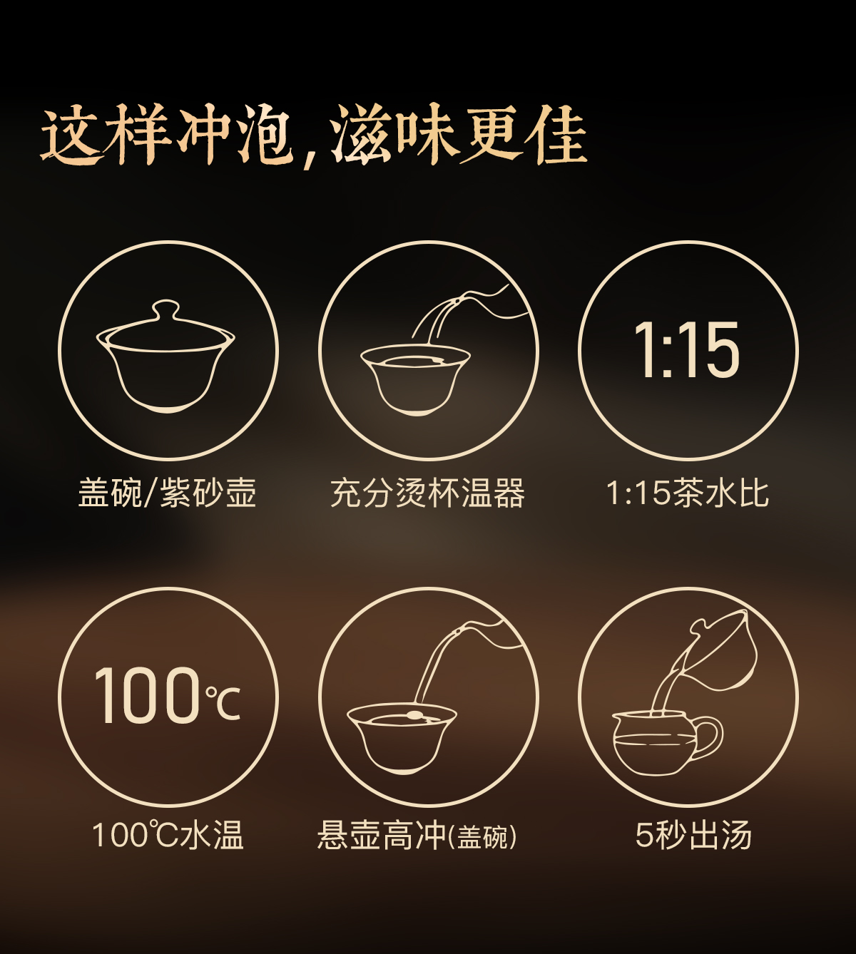 清香铁观音详情_04