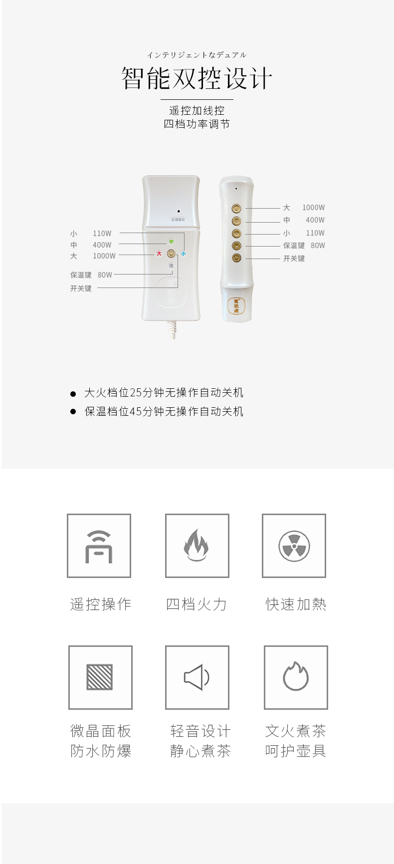 狮子滚绣球-详情16