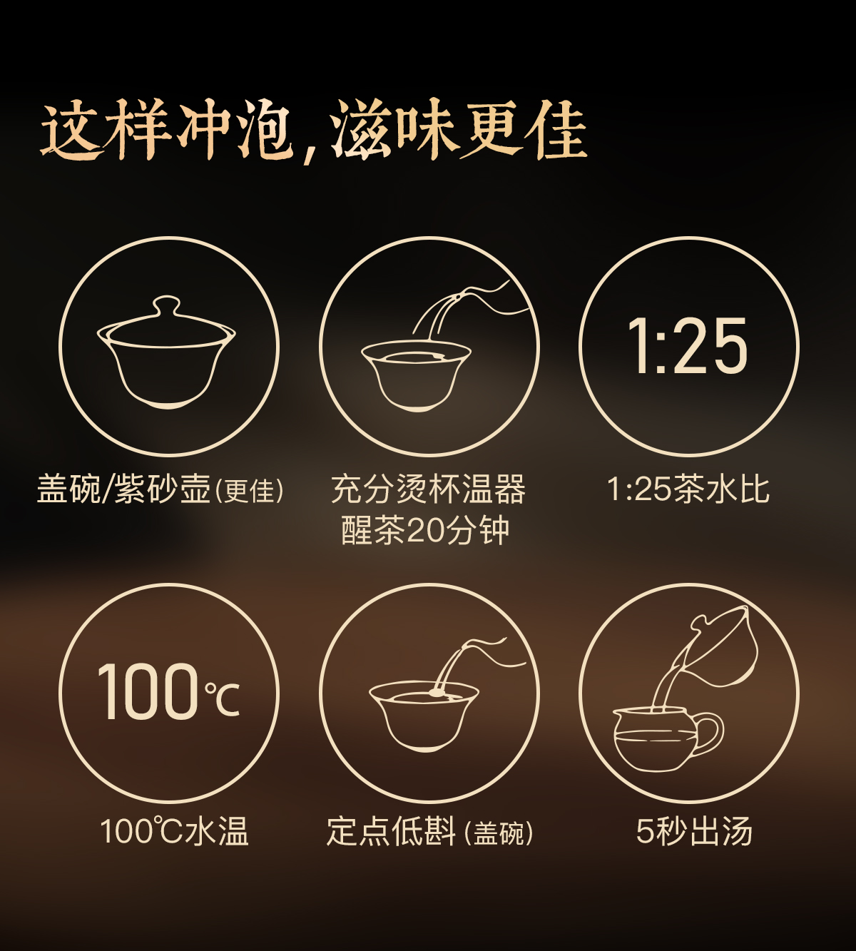 2010古树熟普详情_04