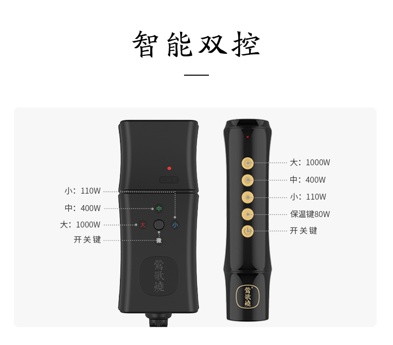 莺歌烧万花炉详情11