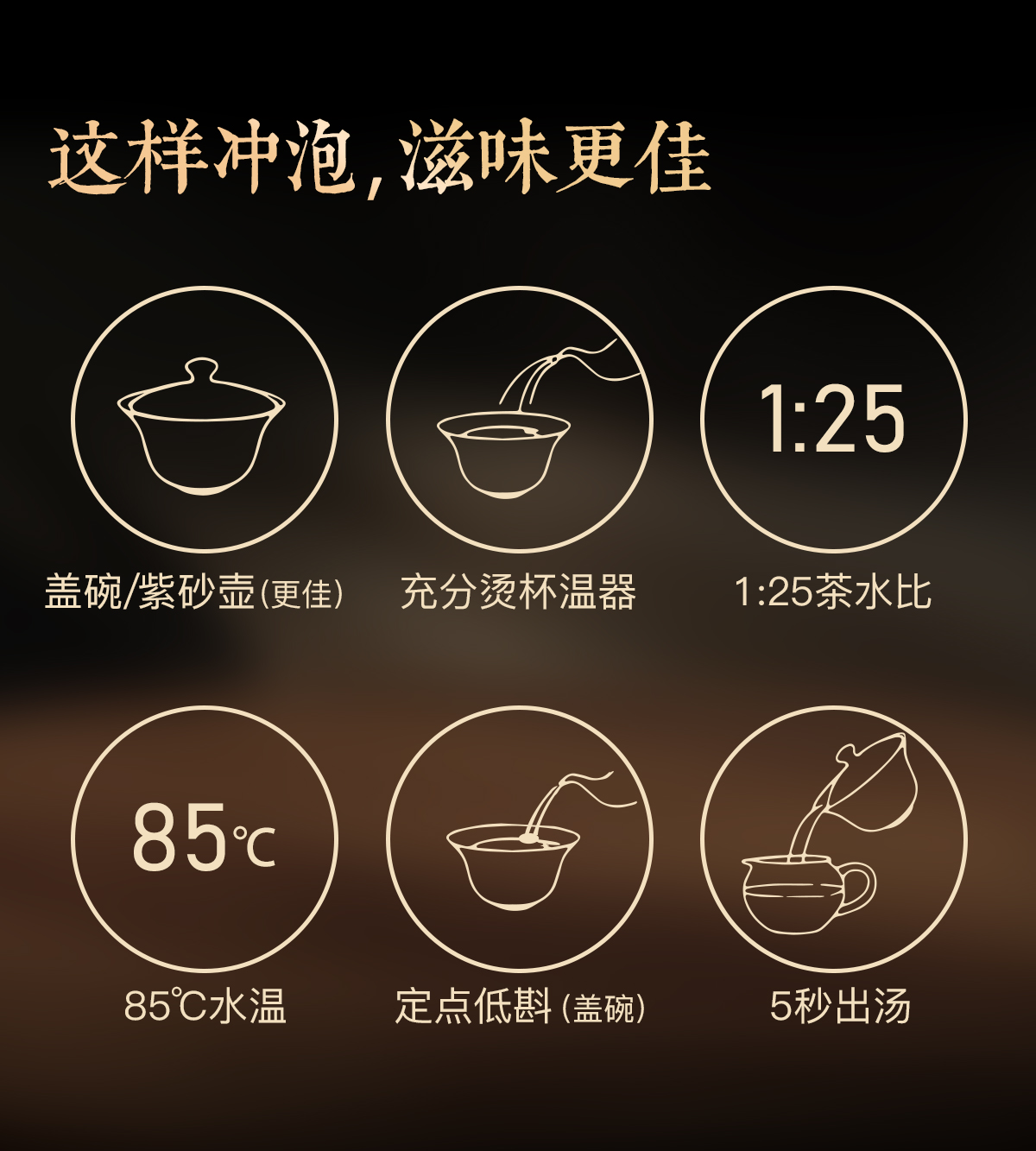祁门红茶详情_04
