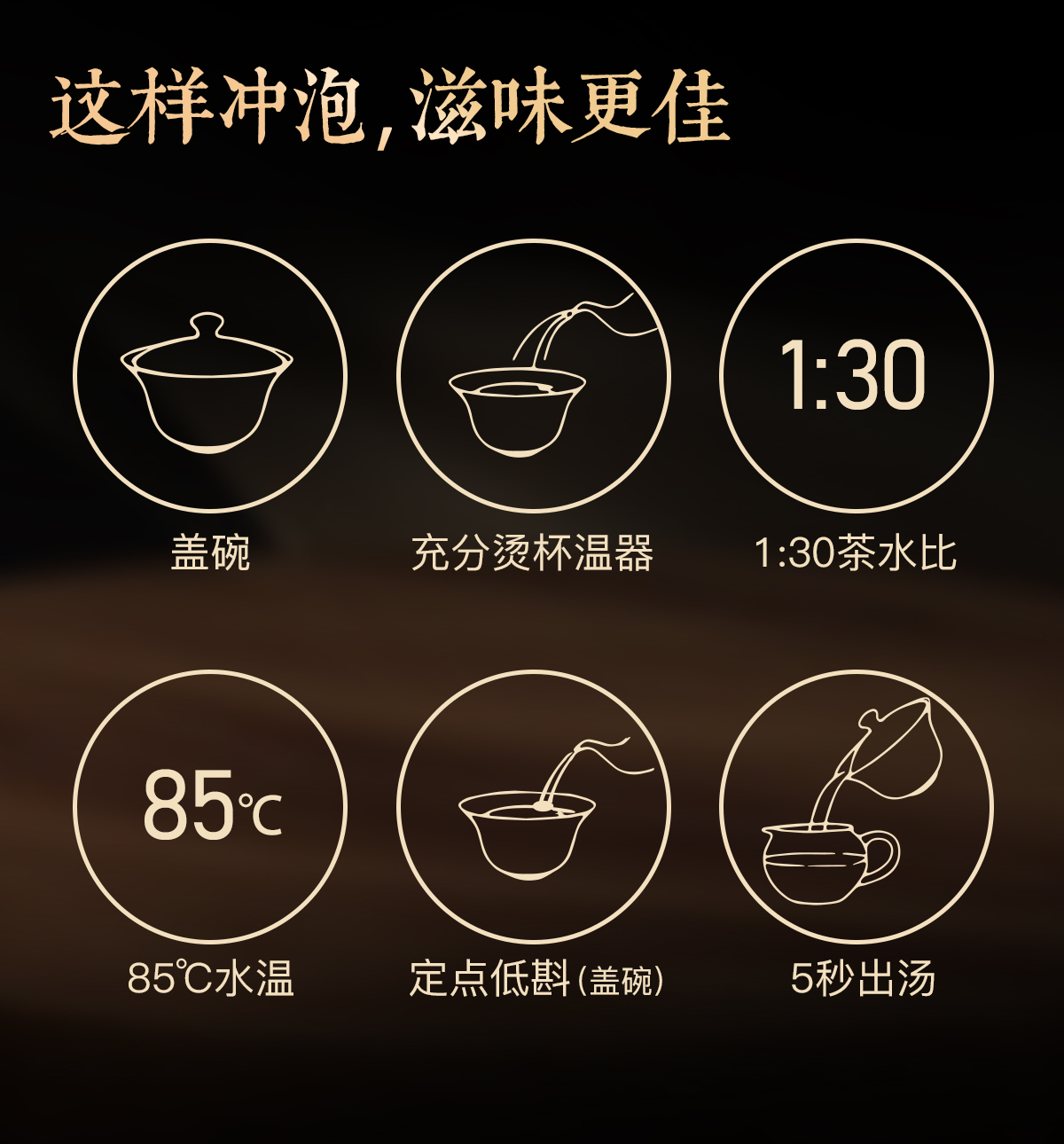 弥勒白茶详情_06