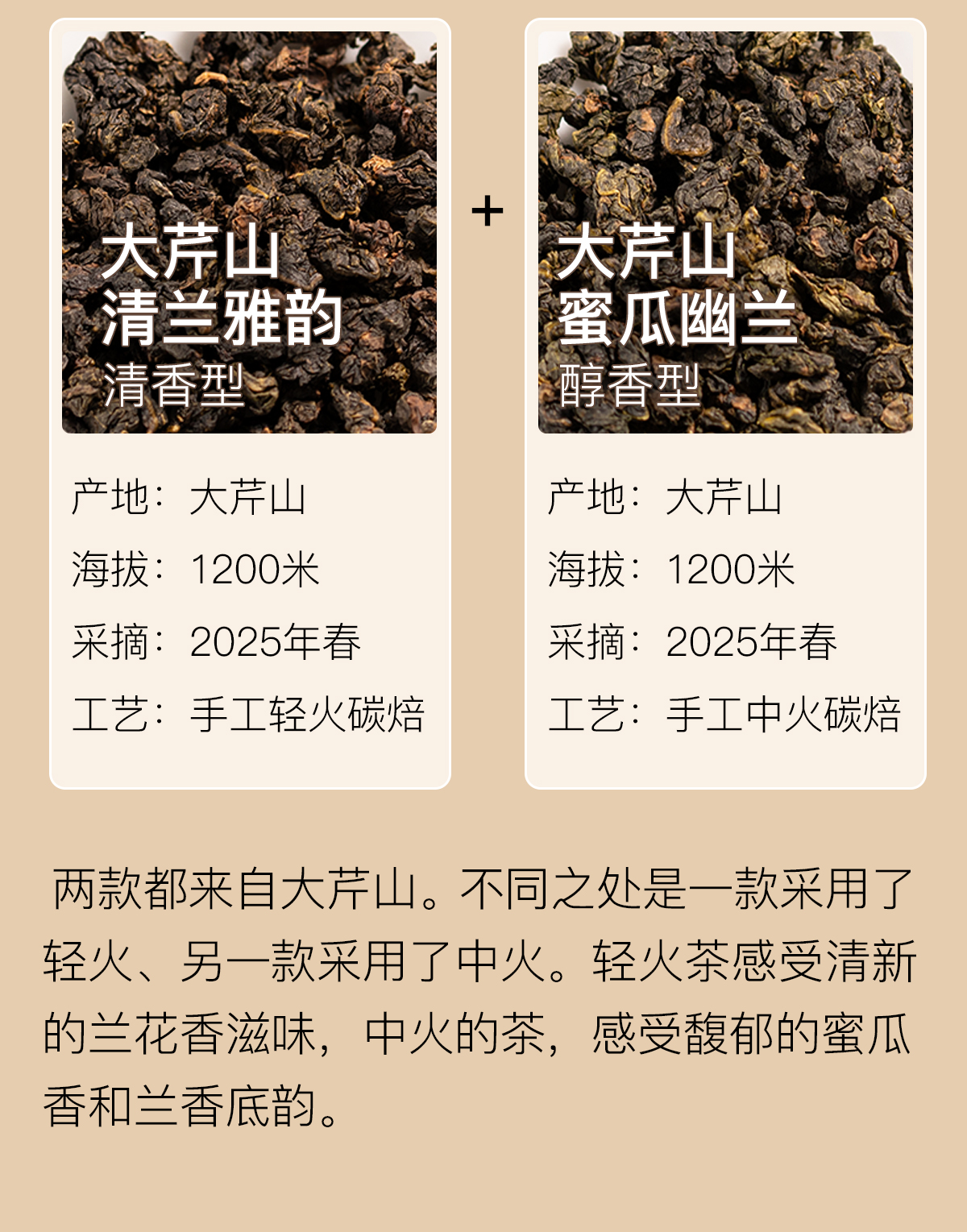 白芽奇兰详情页图_05