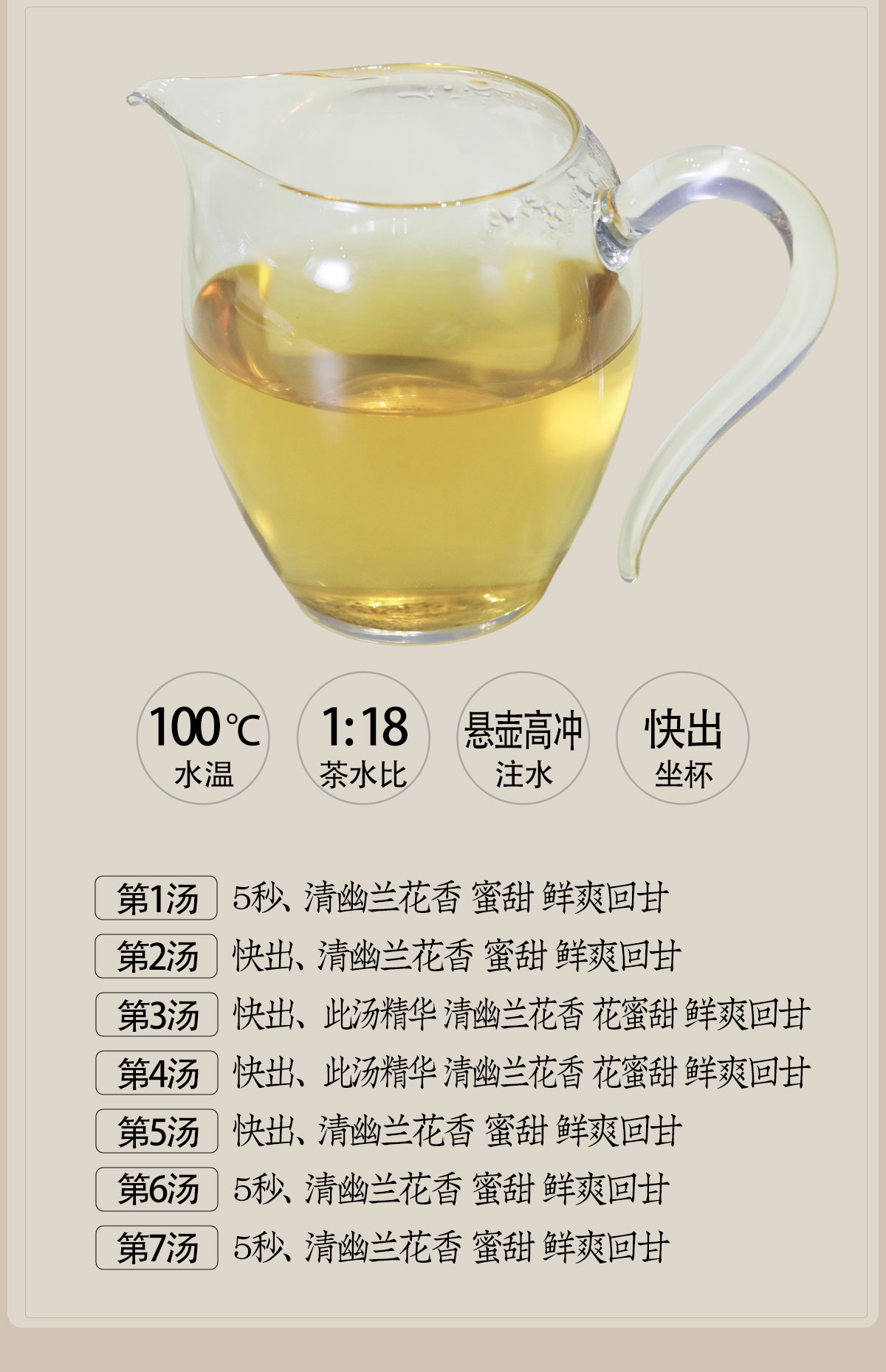 白牙奇兰详情1200-1800_11