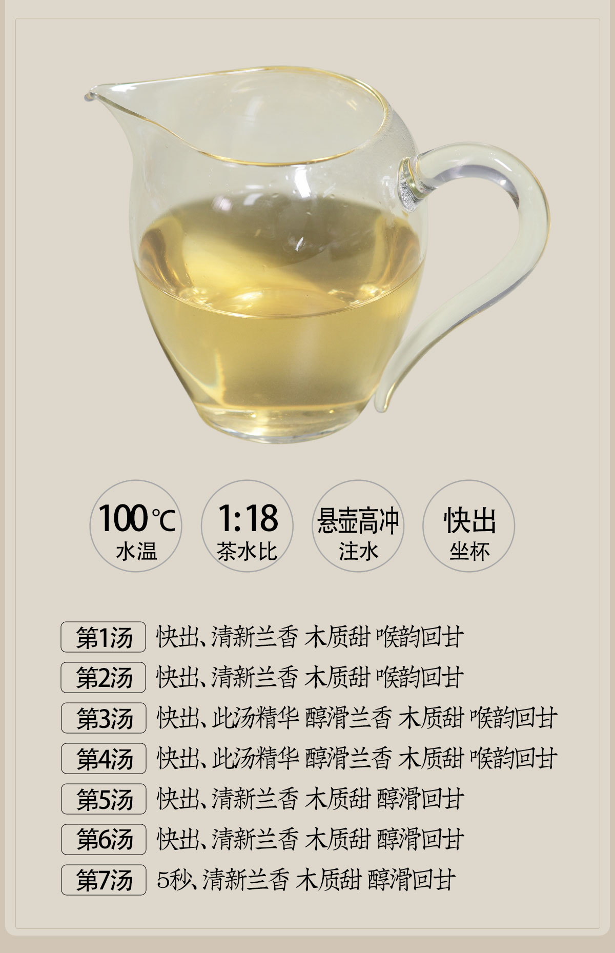 白牙奇兰详情1200-1800_07