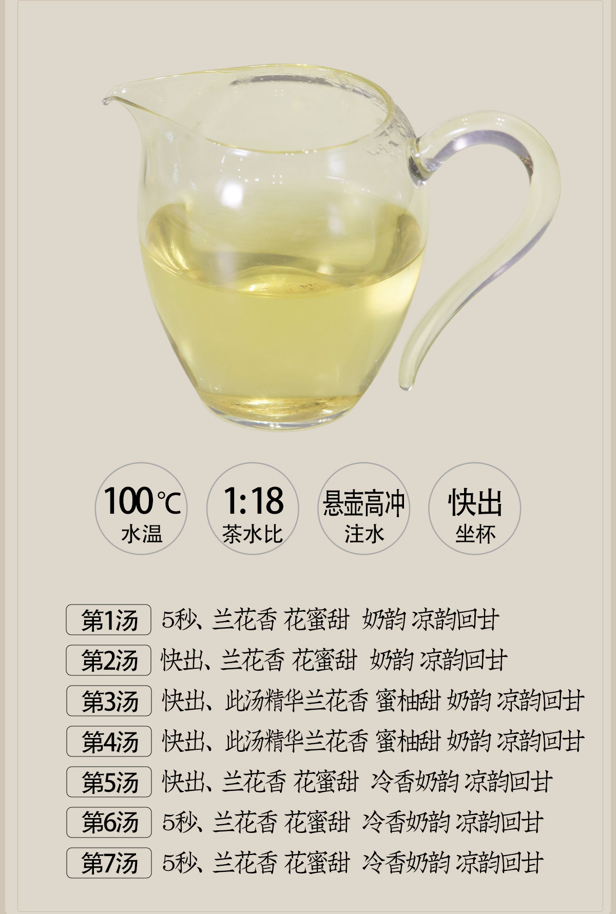 白牙奇兰详情1200-1800_13