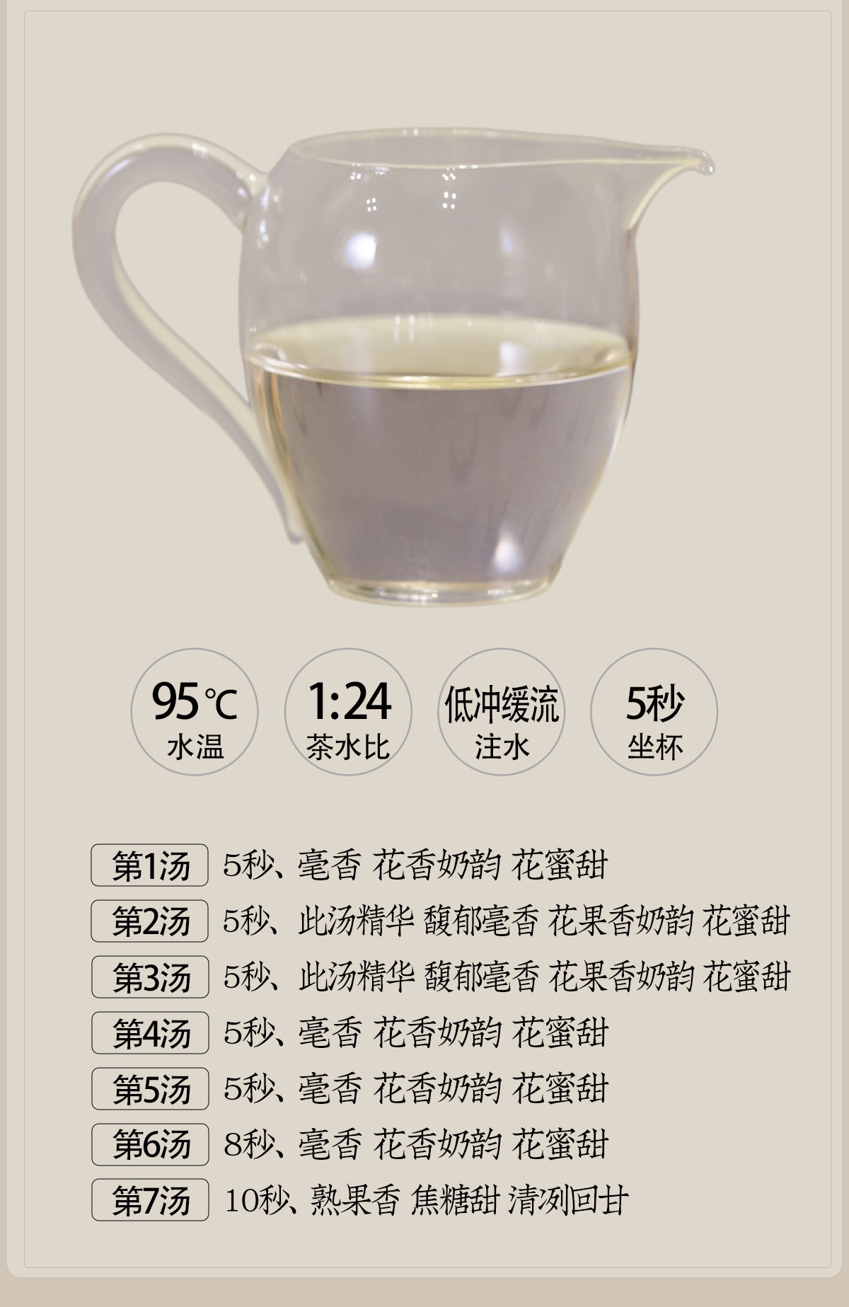 政和白茶详情12001800_10