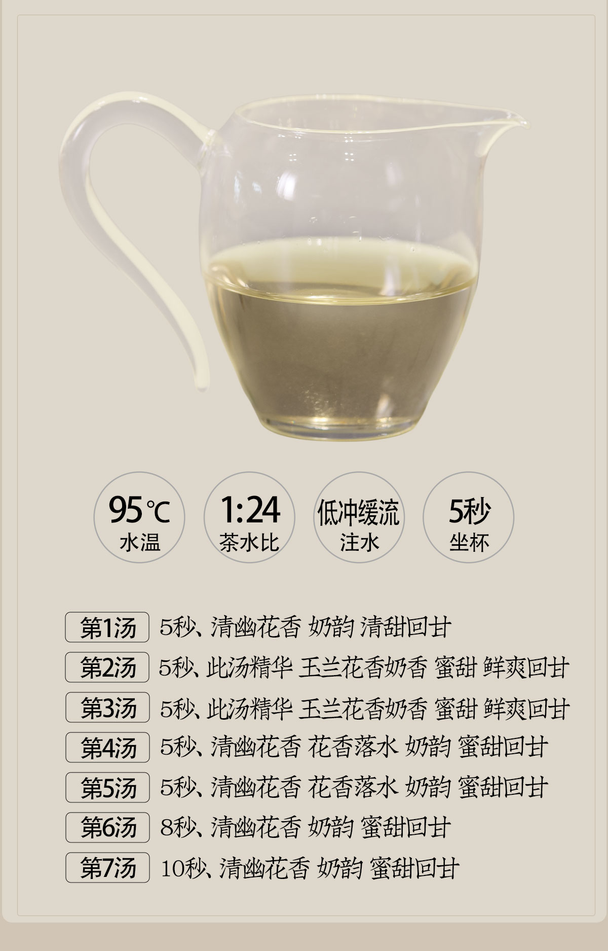 政和白茶详情12001800_06