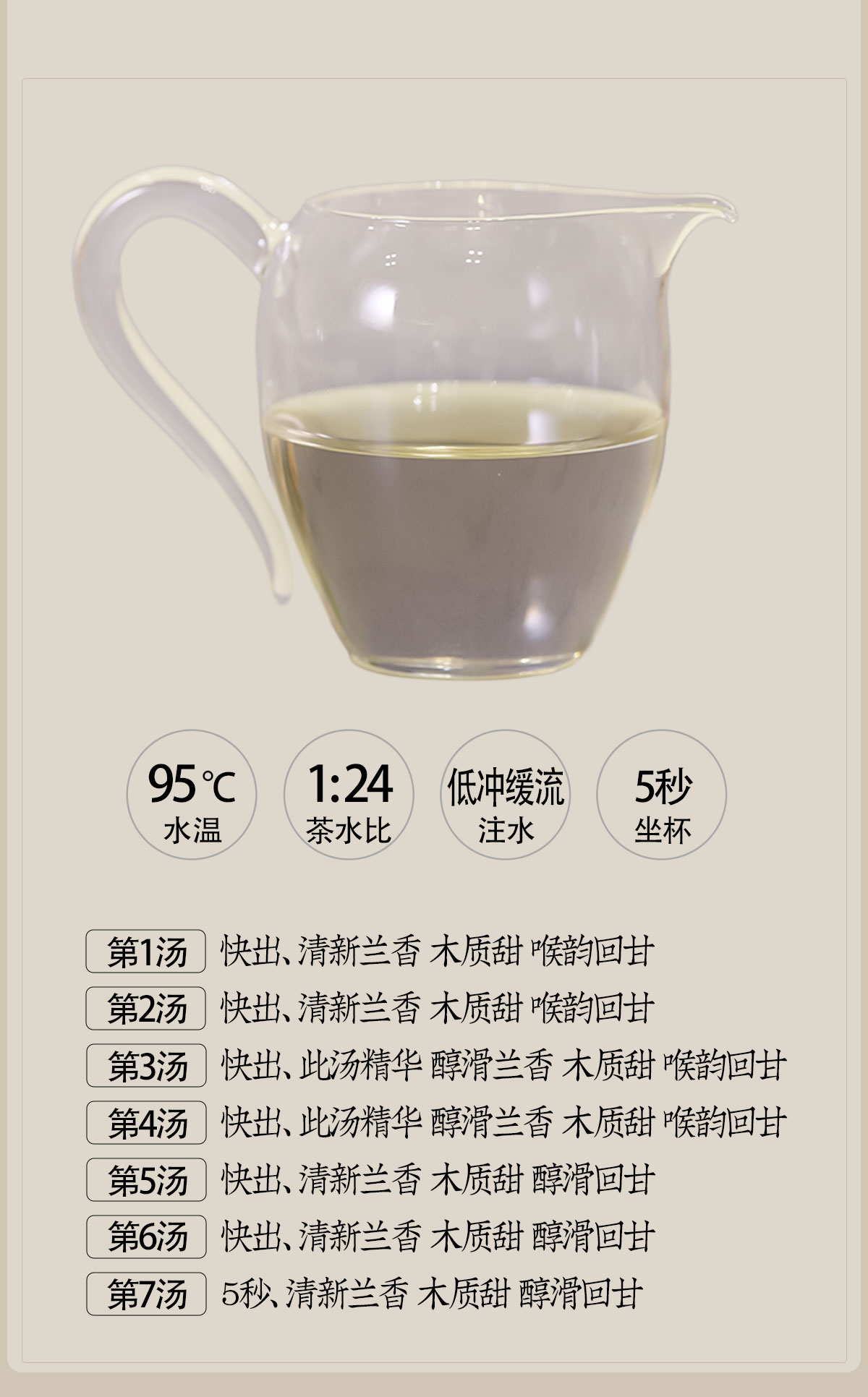 政和白茶详情12001800_08