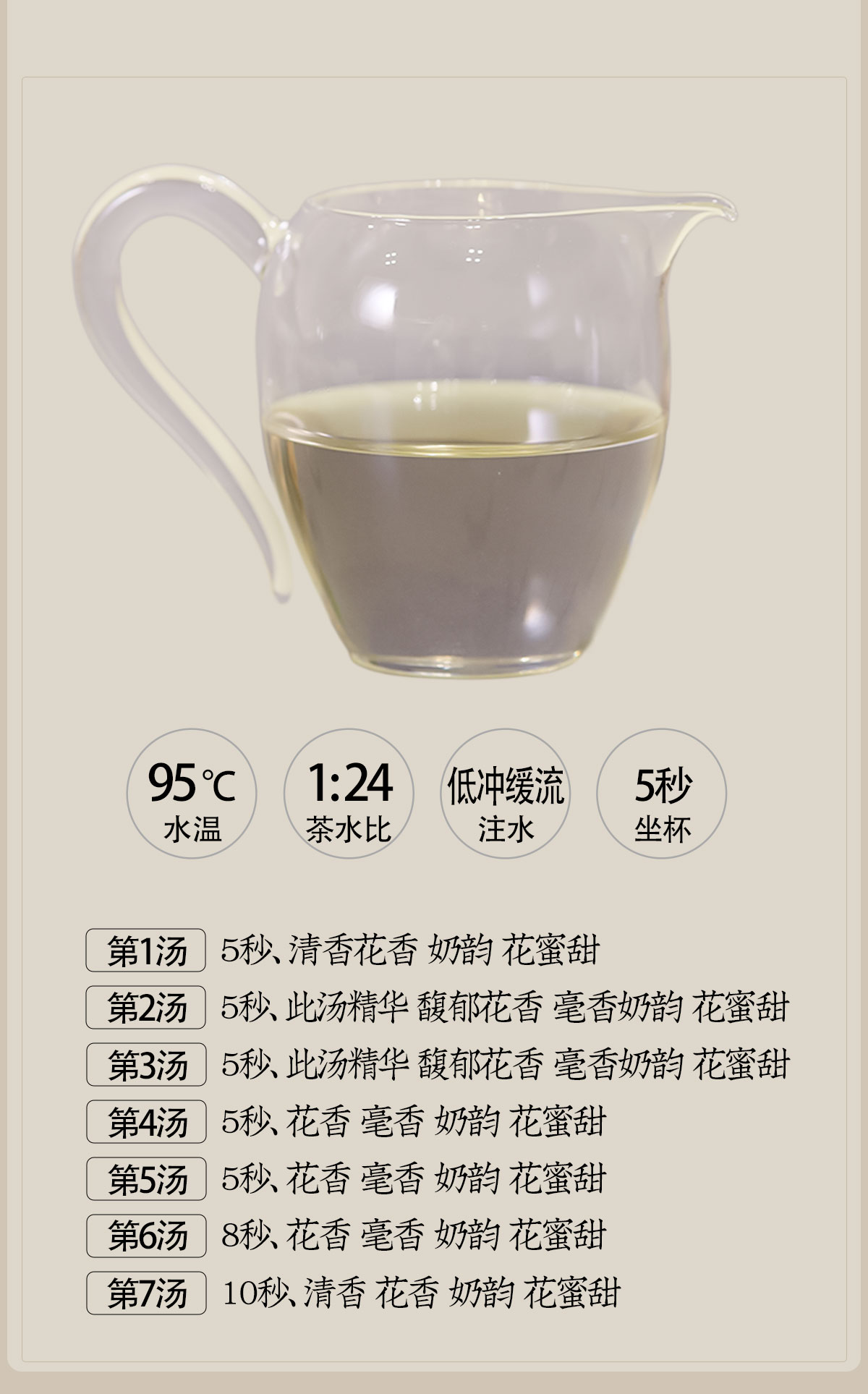政和白茶详情12001800_08