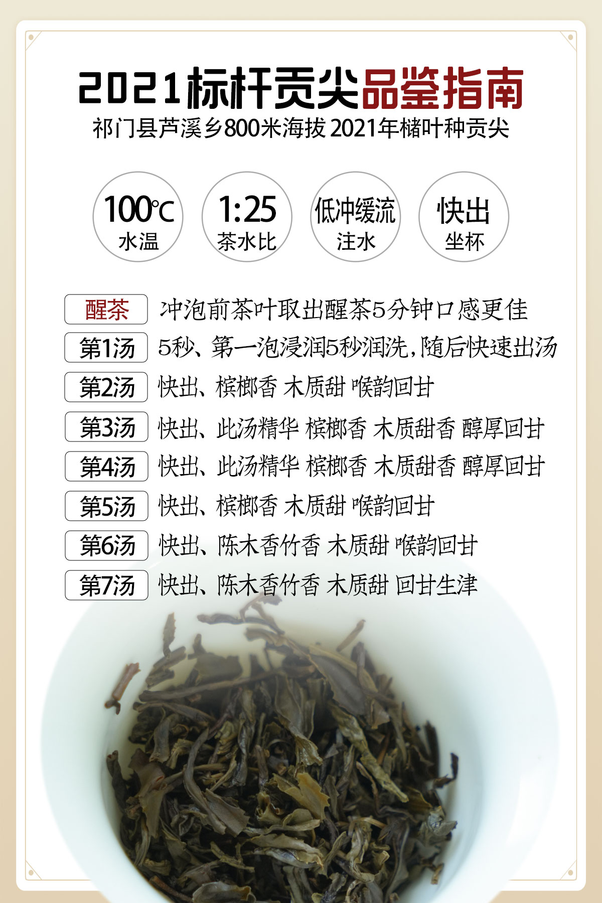 冲泡指南