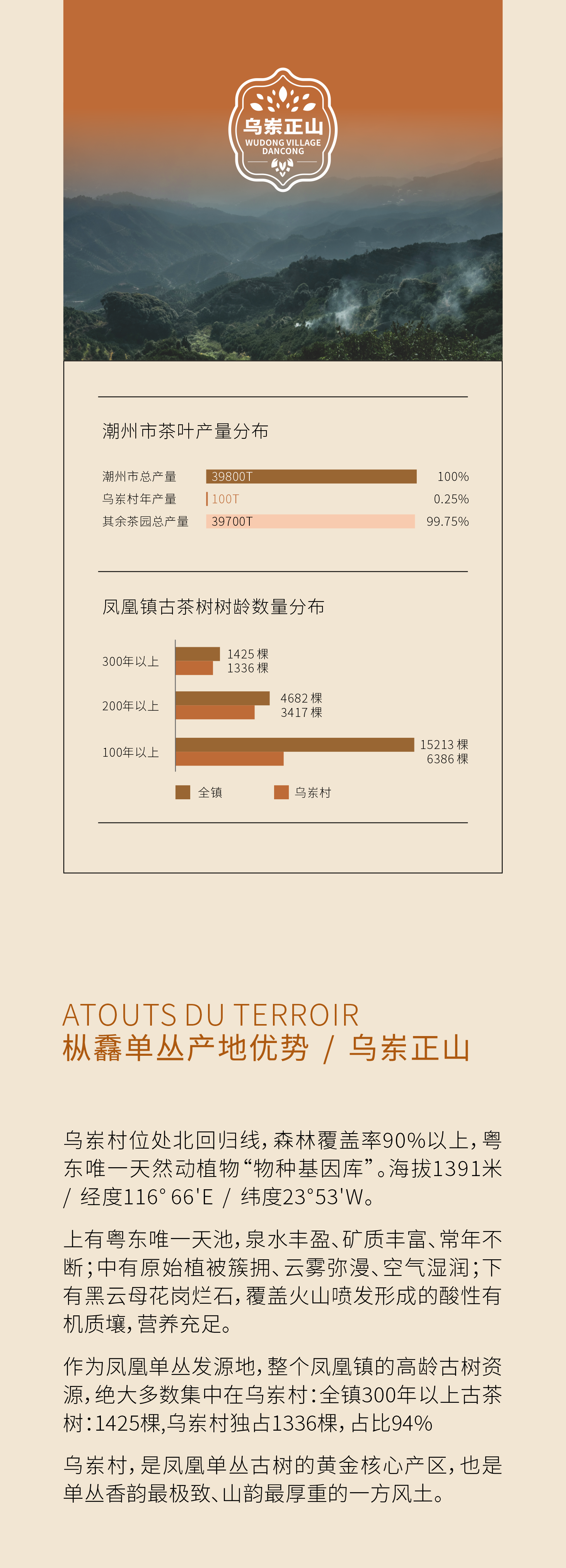 福照详情7